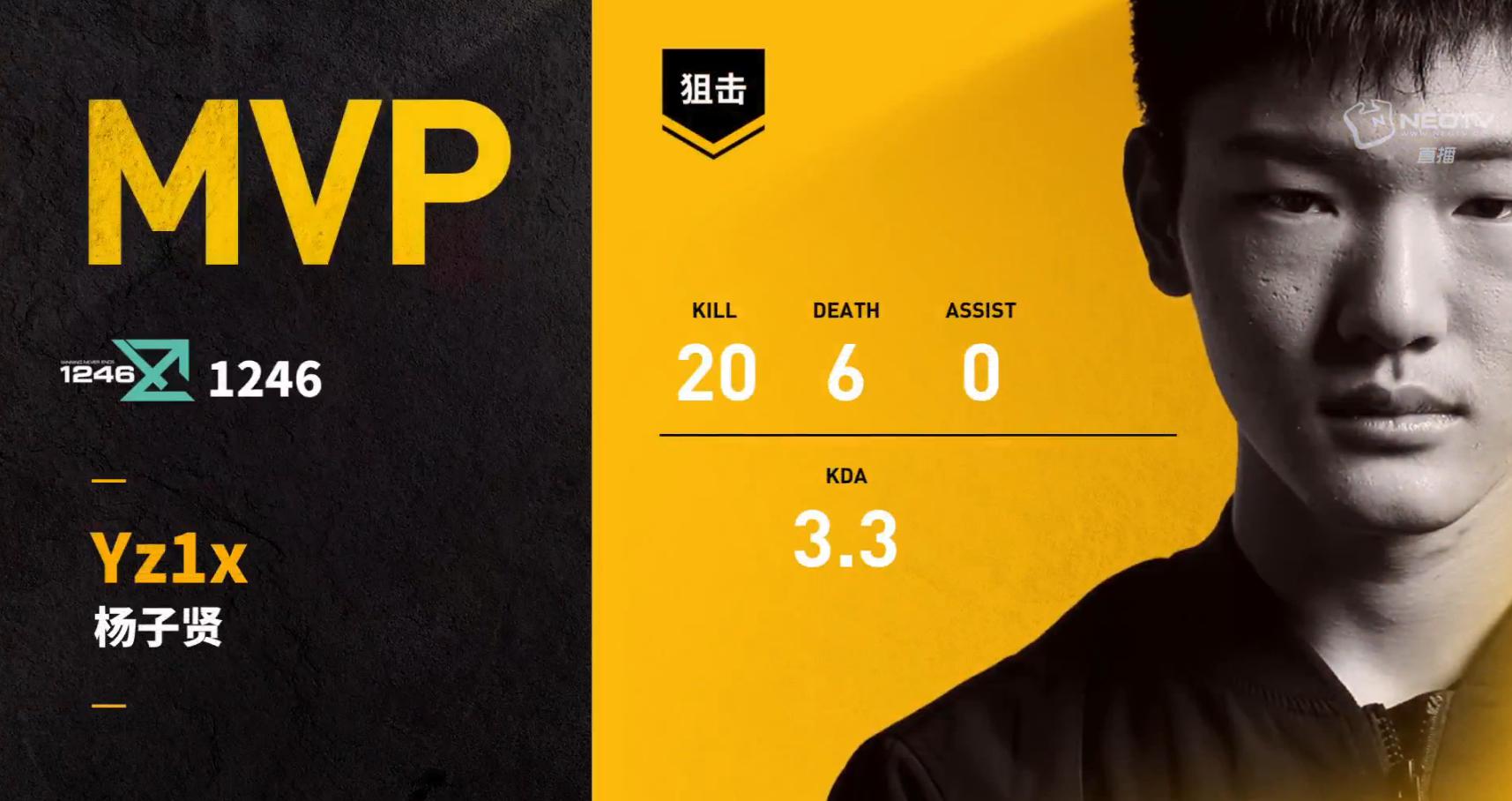 爱游戏入口-包含比分分析战术革新取得奇效，引发战术热潮的词条