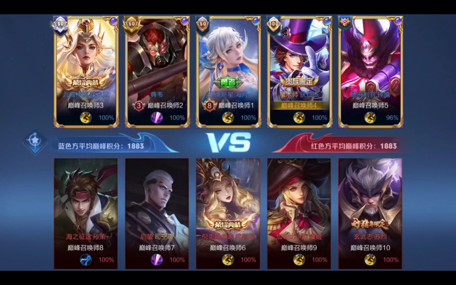 王者荣耀决赛震撼开打，巅峰对决引爆全场的简单介绍